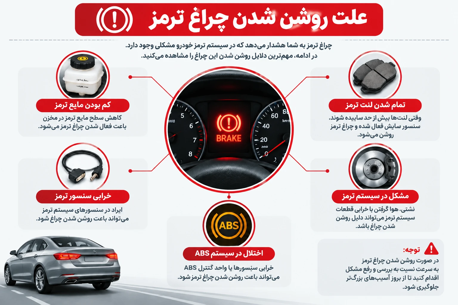 دلایل روشن ماندن چراغ هشدار لنت ترمز و زمان تعویض لنت خودرو
